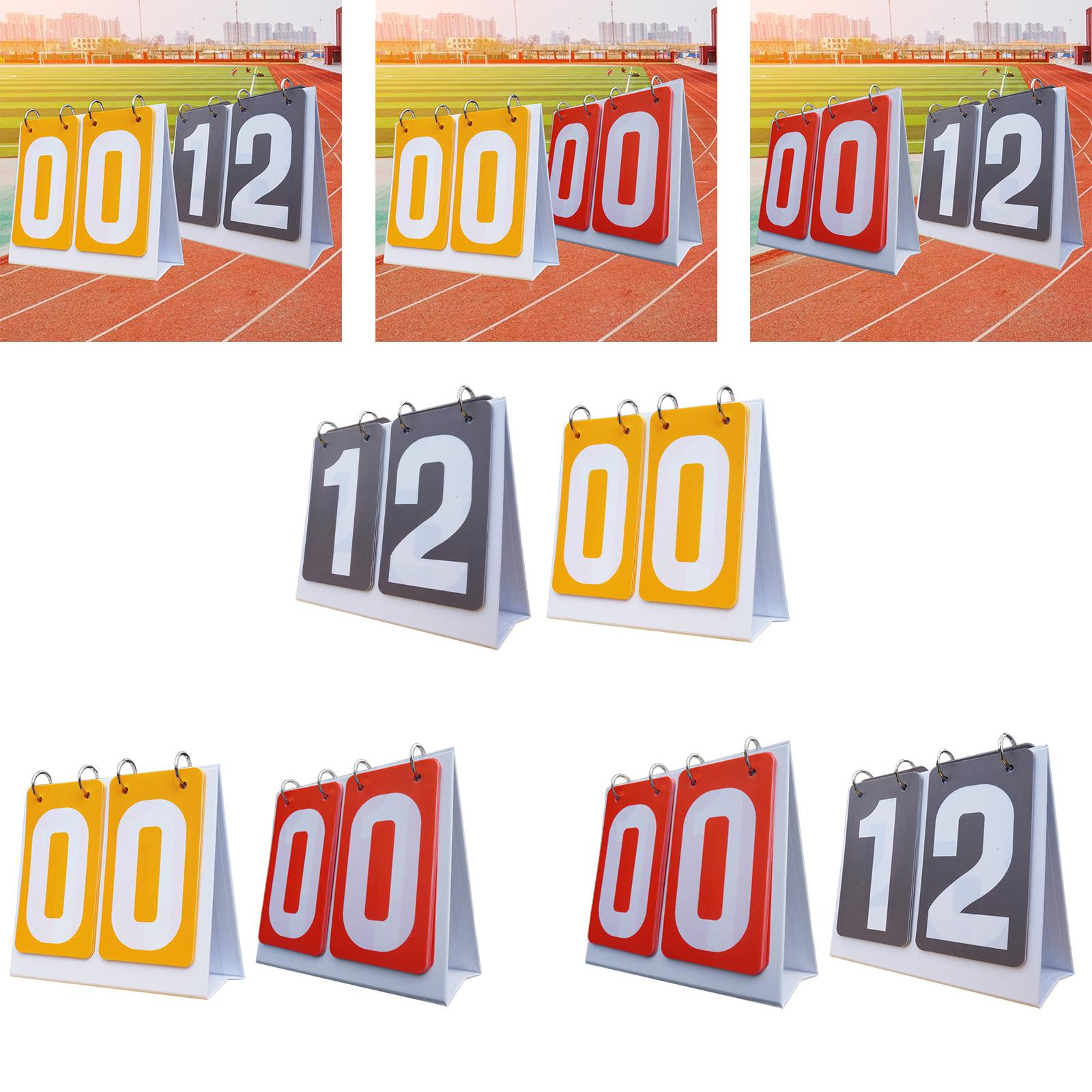 2 Pieces Multi Sports Scoreboa - Scoreboard Digital review and price
